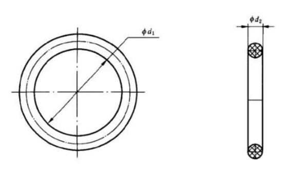 O-Ring Selection O-Ring Selection